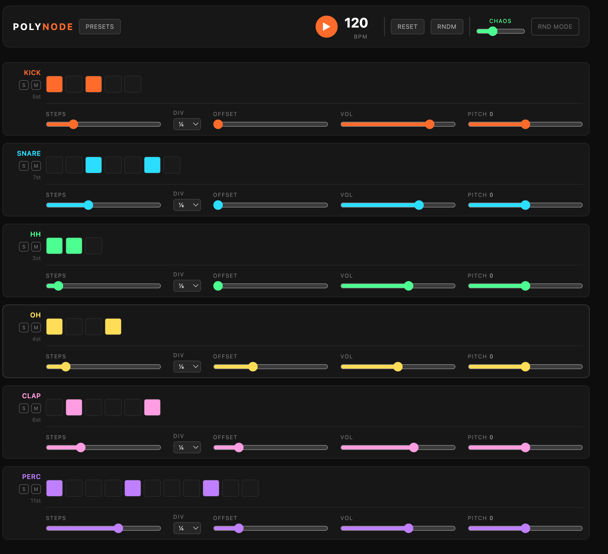 Polynode drum machine — six polyrhythmic lanes