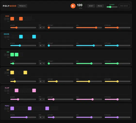 Polynode drum machine — six polyrhythmic lanes